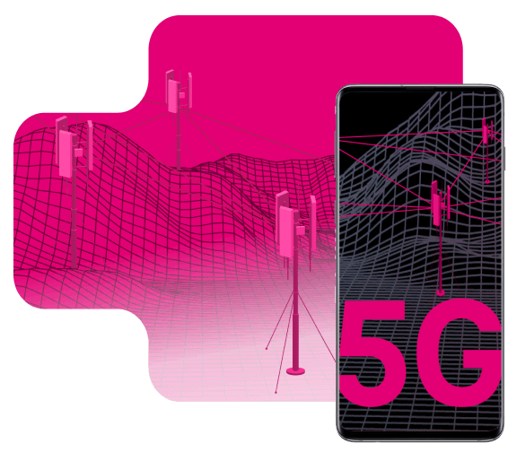 5G можности