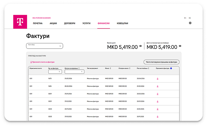 ИНИЦИРАЊЕ И ПРИЈАВА НА ПРЕЧКИ