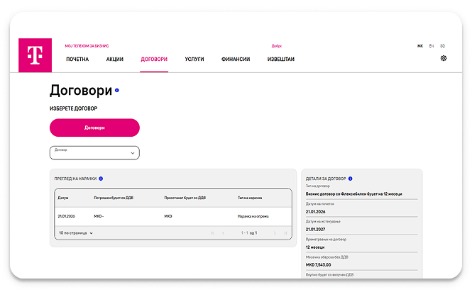 ПРЕГЛЕД НА СКЛУЧЕНИОТ ДОГОВОР