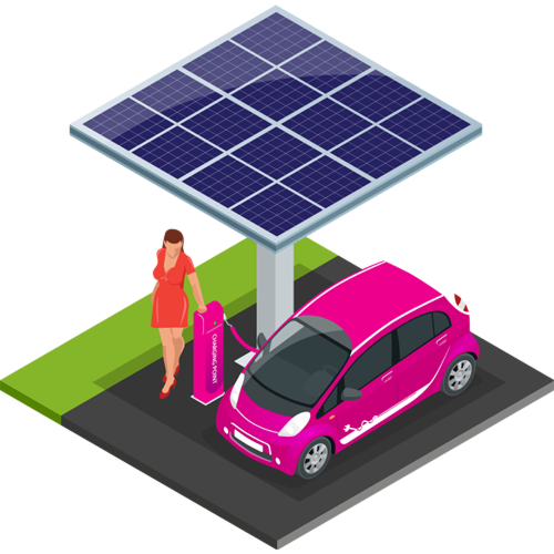  Паметно полнење на електрични возила